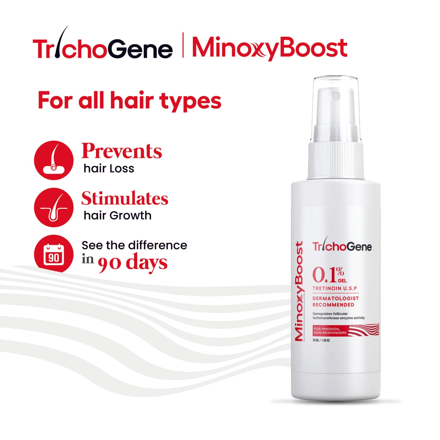 TrichoGene MinoxyBoost|Minoxidil Booster |(for Minoxidil Non-Responders)