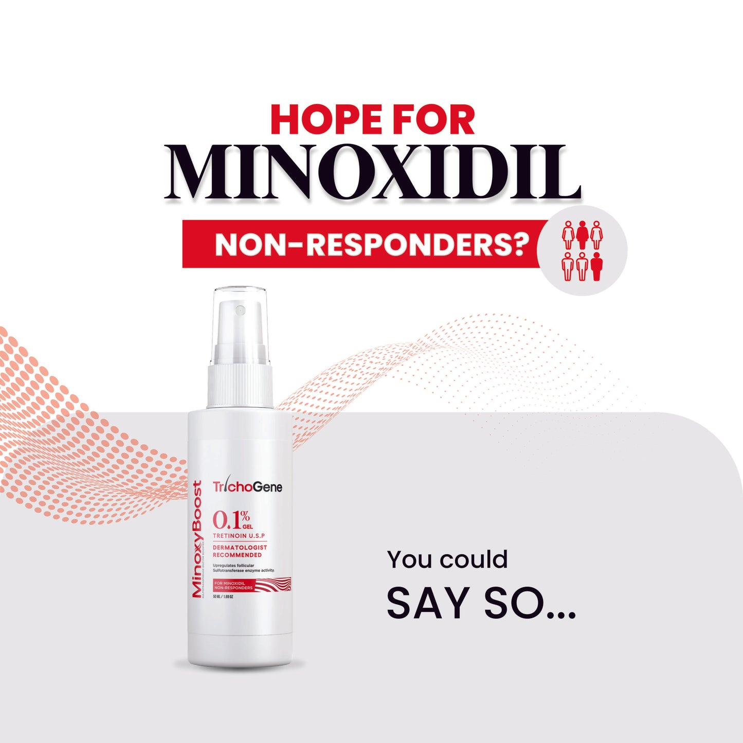 TrichoGene MinoxyBoost|Minoxidil Booster |(for Minoxidil Non-Responders)